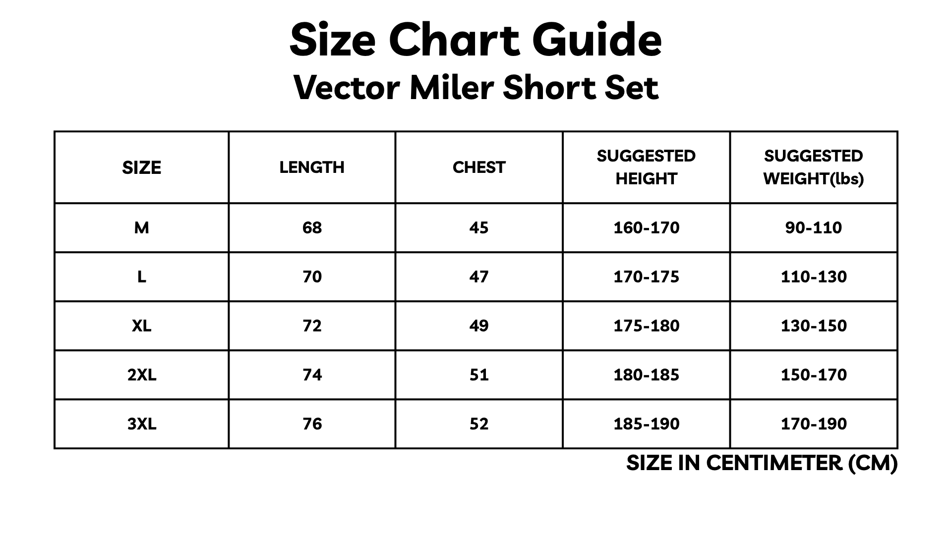 Vector Miler Short Set